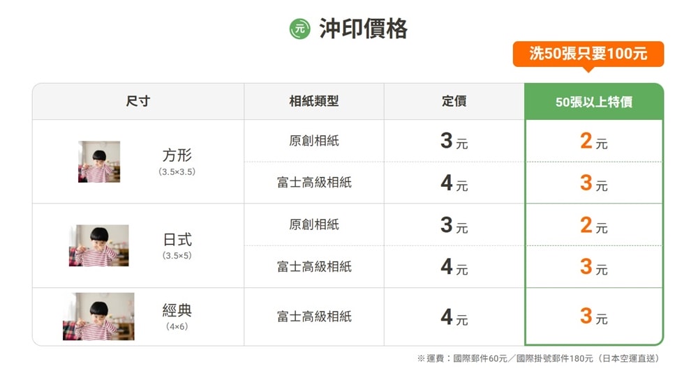動動手指,就能把照片洗出來!念念印刷,讓我把回憶變成手心裡的溫度! - 第6張圖 R20250616 22